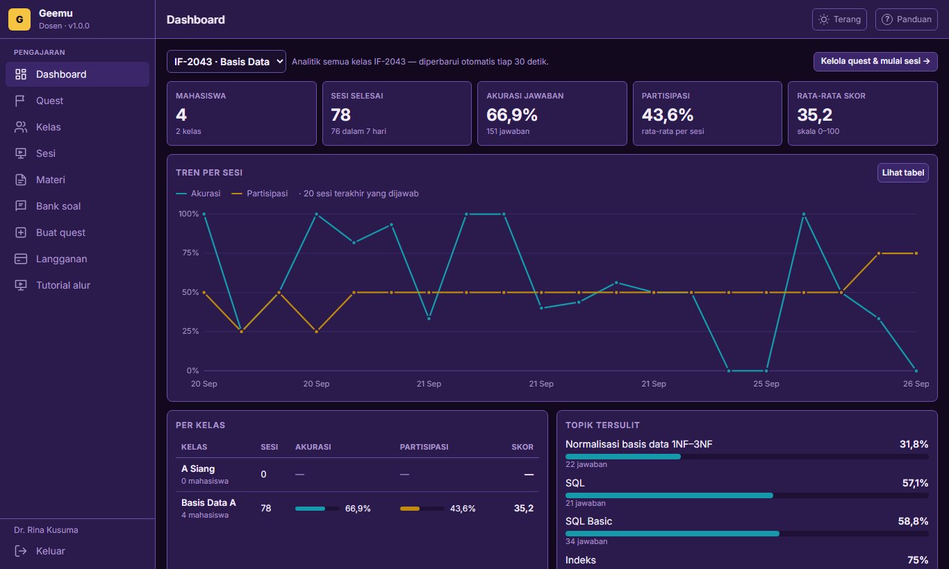 Dashboard analitik pengajar: akurasi, partisipasi, dan tren per sesi